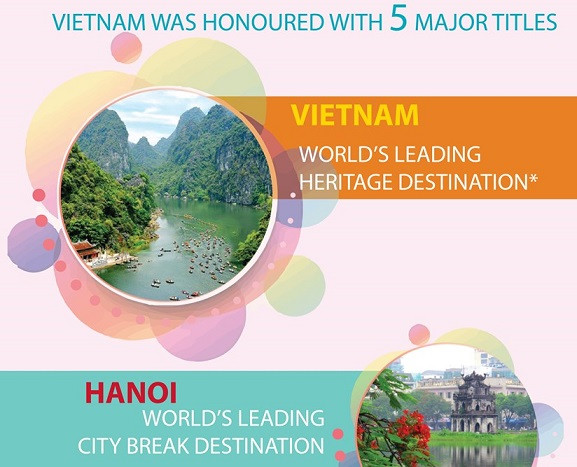 [Infographic] Vietnam named leading heritage destination in 2022